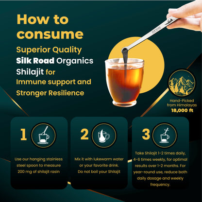 🌿 Pure Himalayan Shilajit Resin 35g | Fulvic Acid & Trace Minerals | Measuring Spoon Included