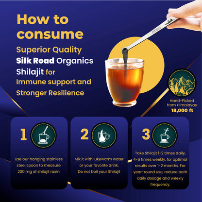 🌿 Pure Himalayan Shilajit Resin