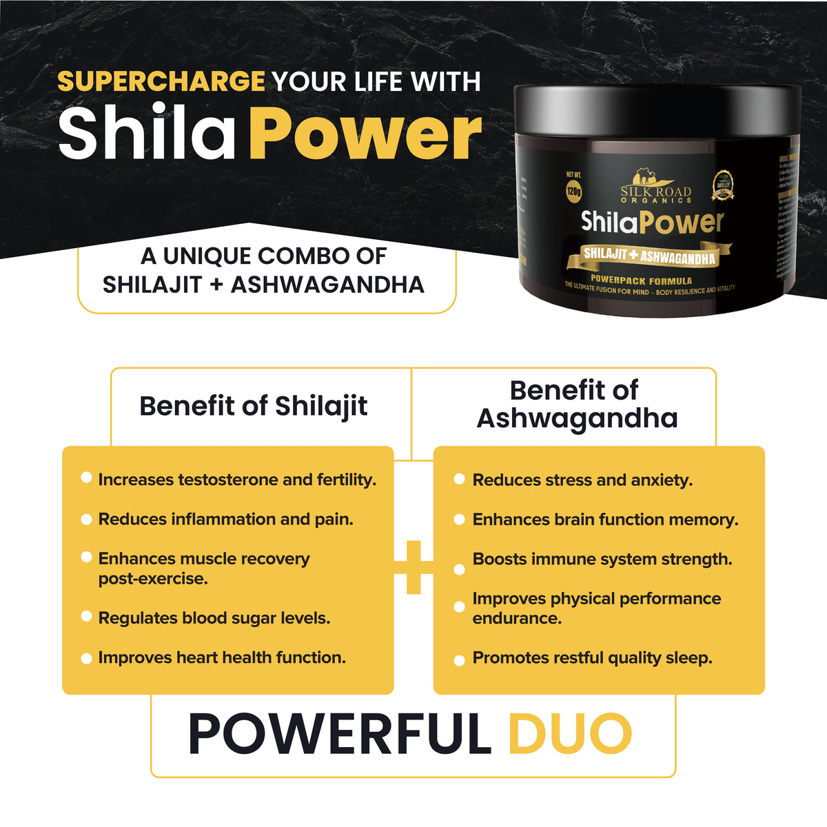 ShilaPower Himalayan Shilajit + Ashwagandha