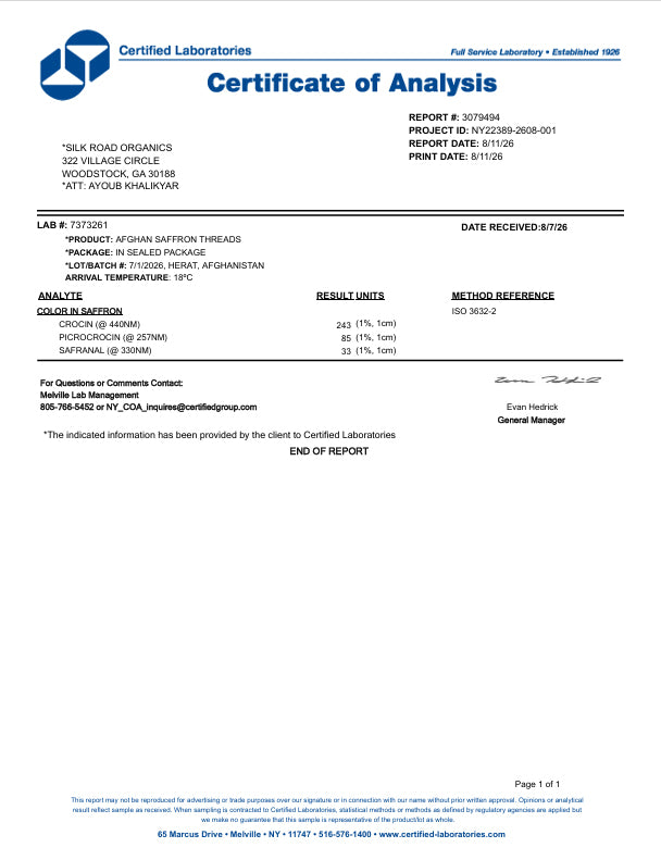 Certificate of Analysis